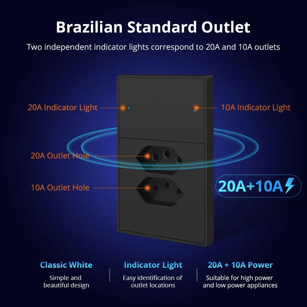 Zemismart Zigbee 브라질 소켓 2 개, 투야 2 극 콘센트 소켓, 블랙 지지대 알렉사 구글 홈 음성 제어, 10A, 20A