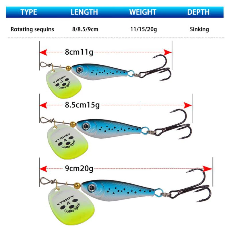 1pc Rotating Metal Spinner Fishing Lures 11g 15g 20g Sequins Iscas Artificial Hard Baits Crap Bass Pike Treble Hook Tackle