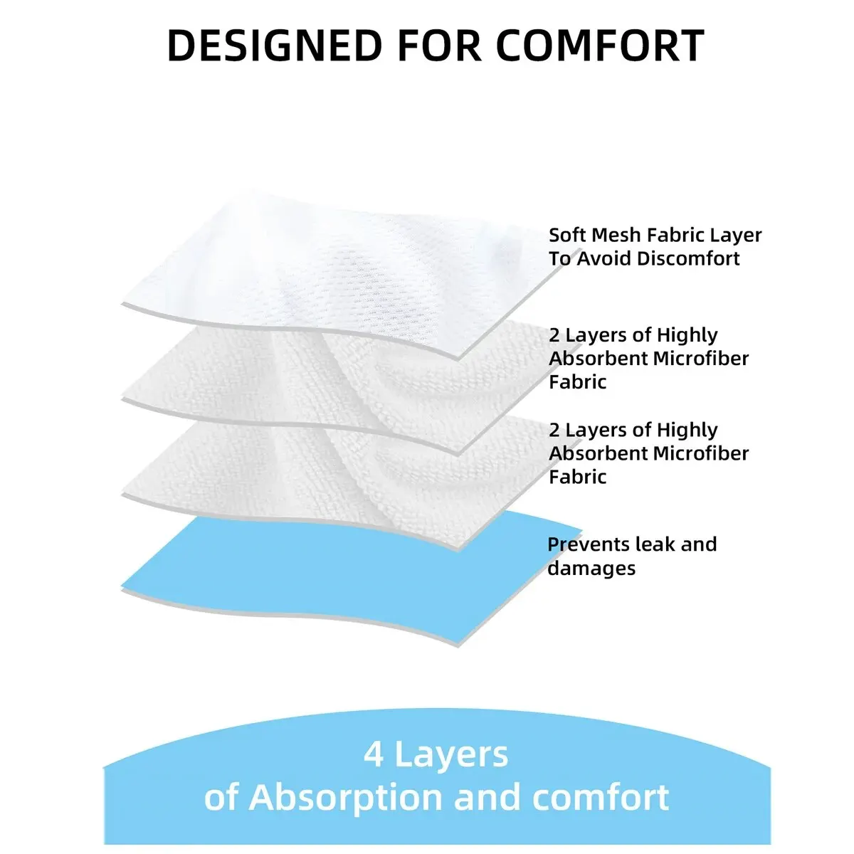 Reusable Washable Dog Diapers Female Highly Absorbent Size Adjustable Puppy for Dog Period Pant 1PC pet diapers dog diapers dog nappies