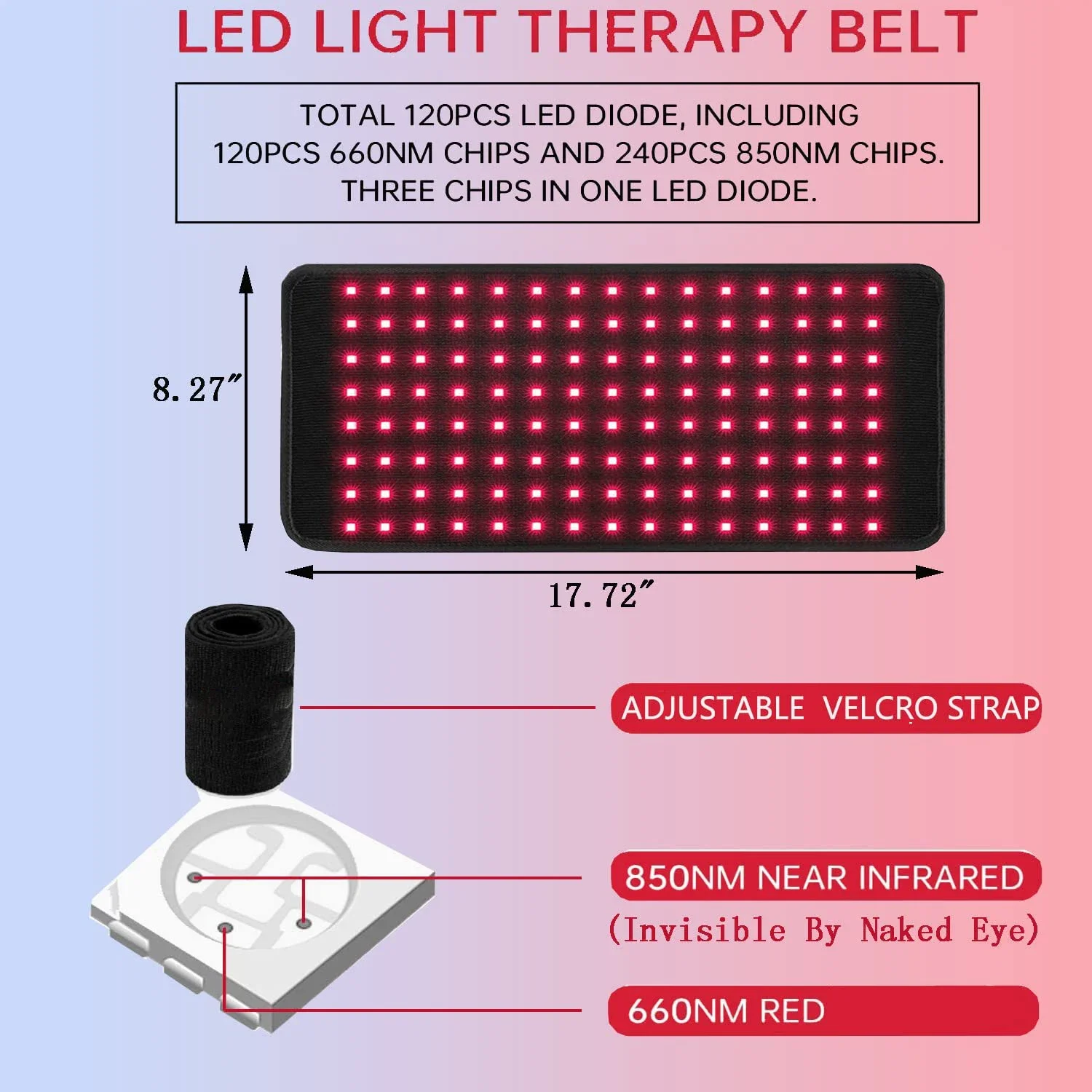 Red Infrared Light Therapy Pad LED Beauty Devices for Face and Body Back Knee Ha