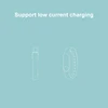 Xiaomi Power Bank 20000mAh 3 PLM18ZM 18W 2-Way Quick Charging USB C Portable Mi Powerbank 20000 External Battery Poverbank 5