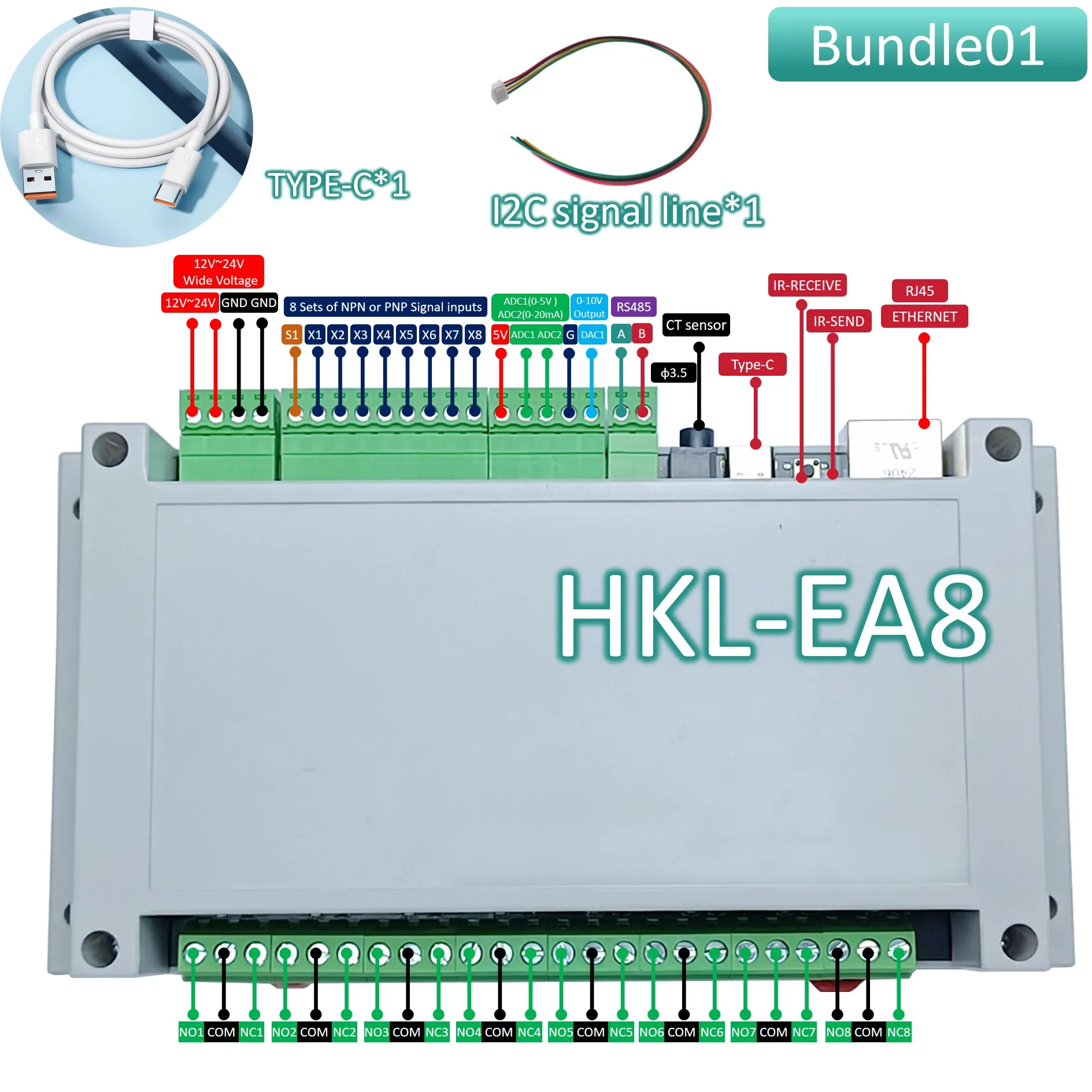 ตัวเลือกสินค้า บอร์ด IoT บ้านอัจฉริยะ ควบคุมอุตสาหกรรม