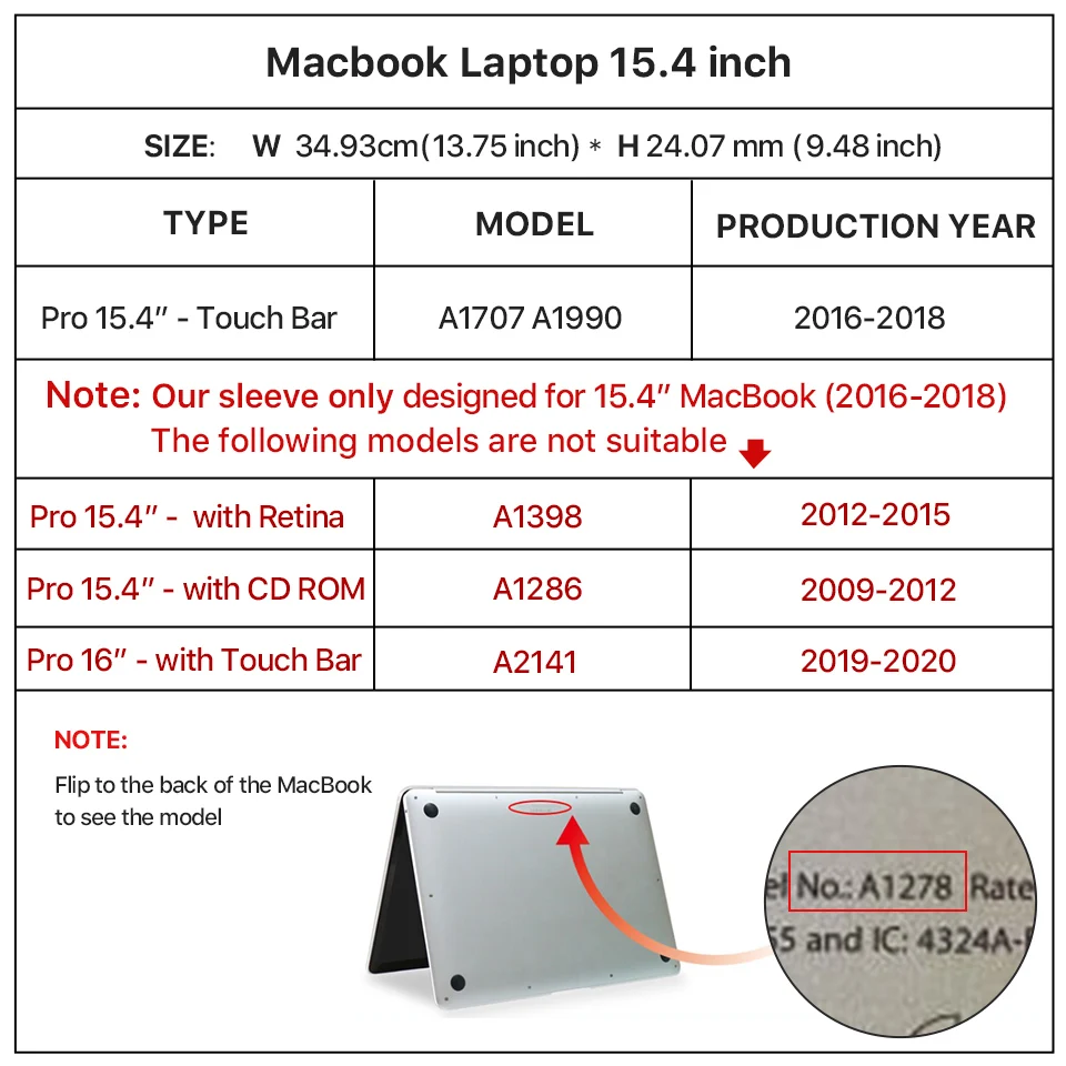 peças e acessórios para laptops
