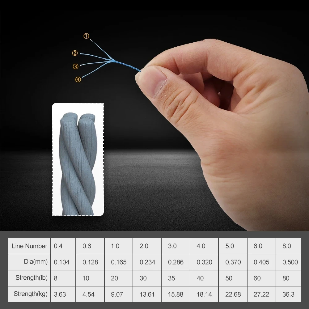 Braided Fishing Line 4-Strand 2