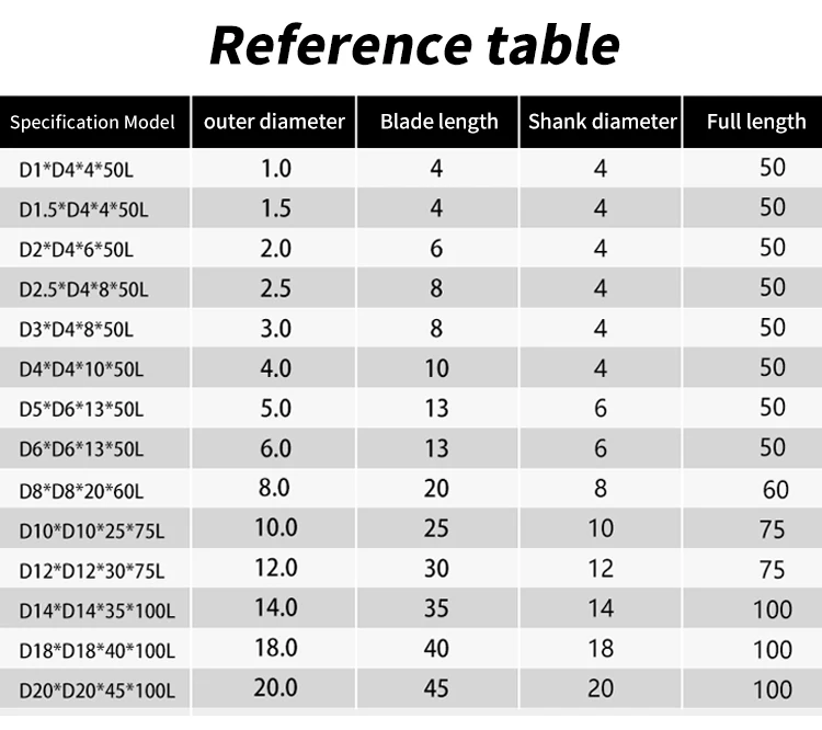 55 ° 2-flöteniger Wolframstahl-Schaftfräser HRC55, 2-flöteniger Aluminiumfräser, CNC-Fräser für Aluminium, Kupfer, Holz, 4-16 mm – Detail 8