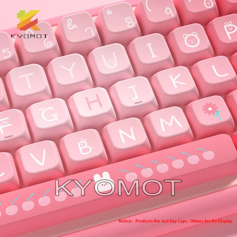 Perfil MDA, Layout ISO, Sub Dye PBT