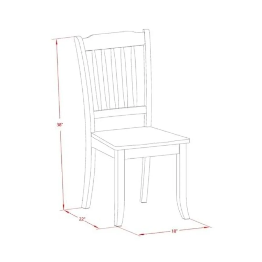 description