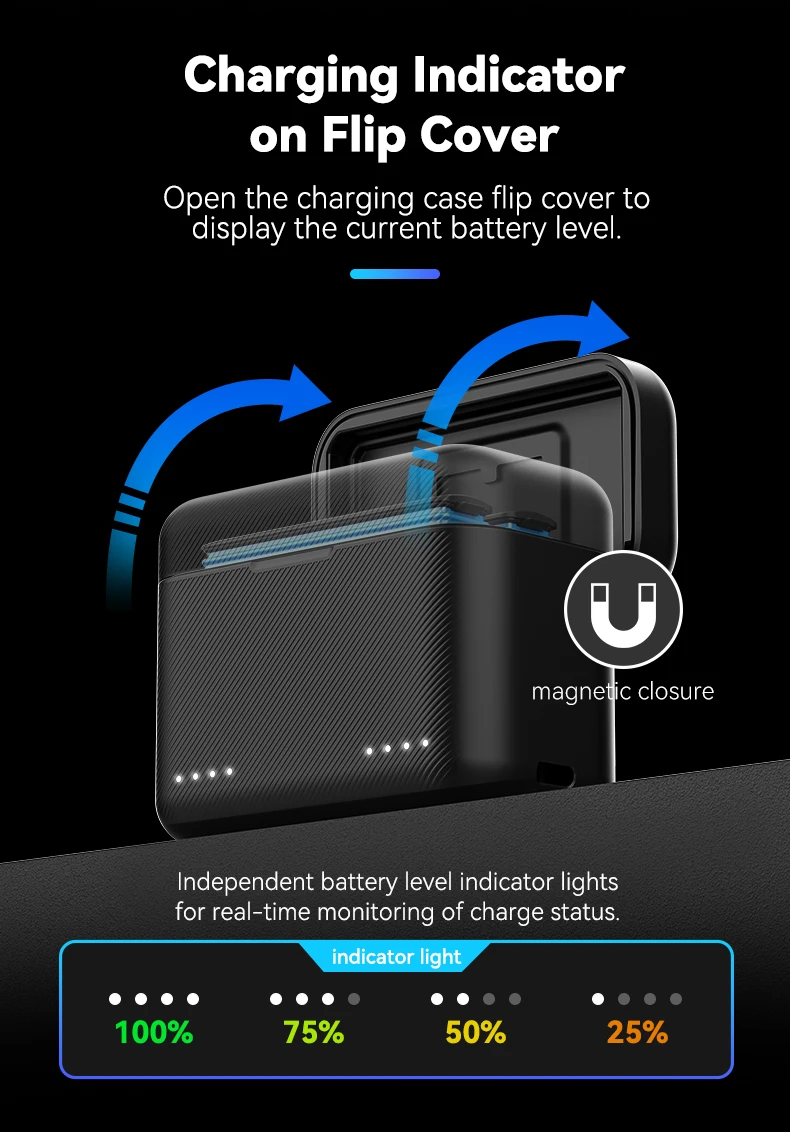 Battery Charger For X5 Battery 2 Slots TF Card Battery Storage Pocket Charger B