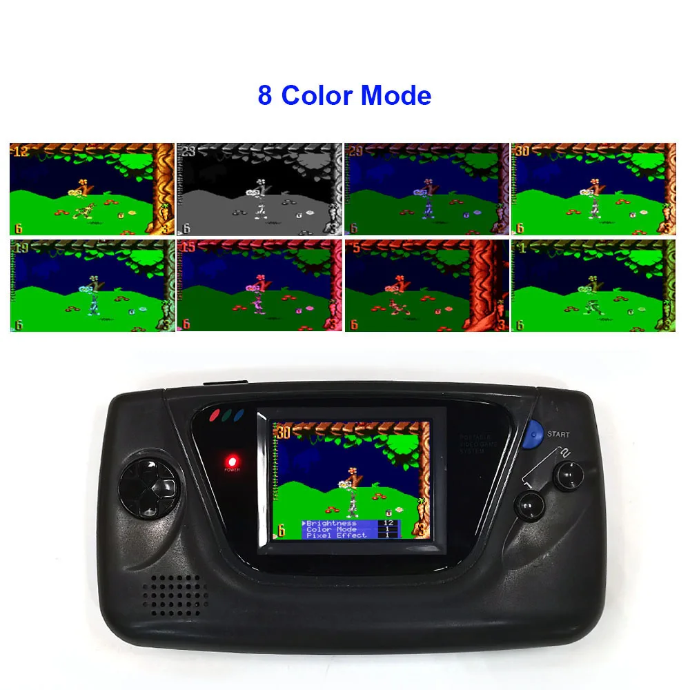 Hispeedido For SEGA GG IPS LCD MOD Hight Light 3.5