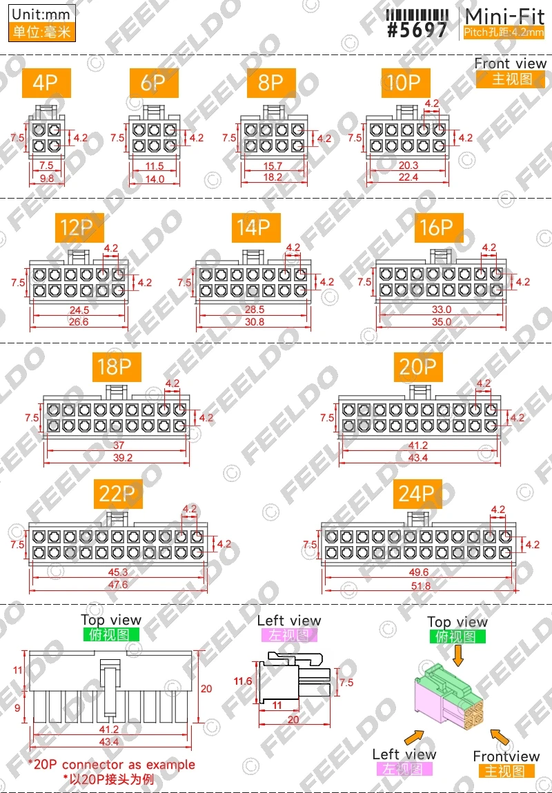 범용 자동차 와이어 하네스 커넥터 4pin/6/8/10/12pin/14/16pin/18pin/20/22/24pin 자동차 dvd cd 라디오 스테레오 와이어 플러그 어댑터