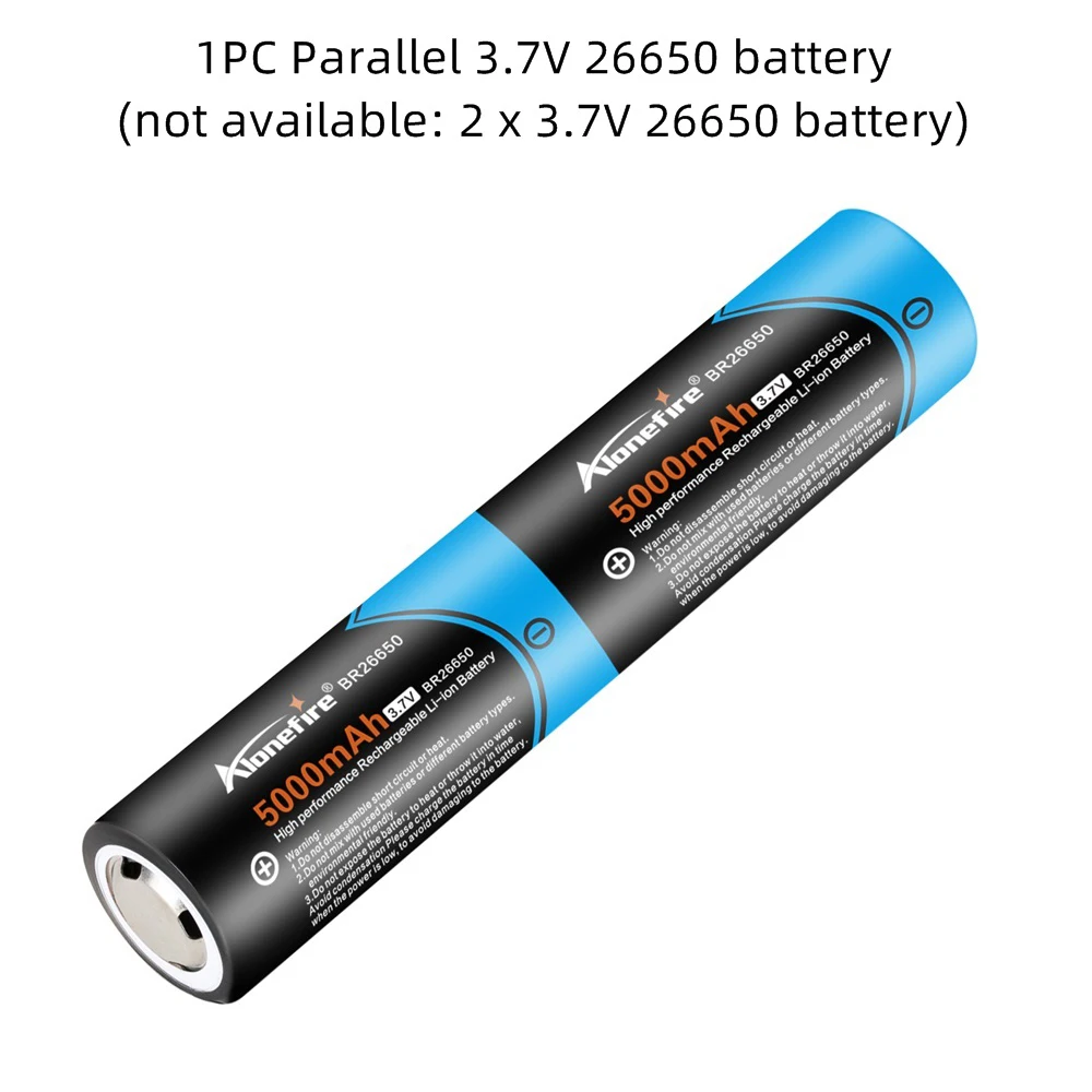 Alonefire SV27 15W High Power UV Flashlight Ultra Violet Light By 26650 Battery for Urine Detector for Cats,Pet Stains Scorpions