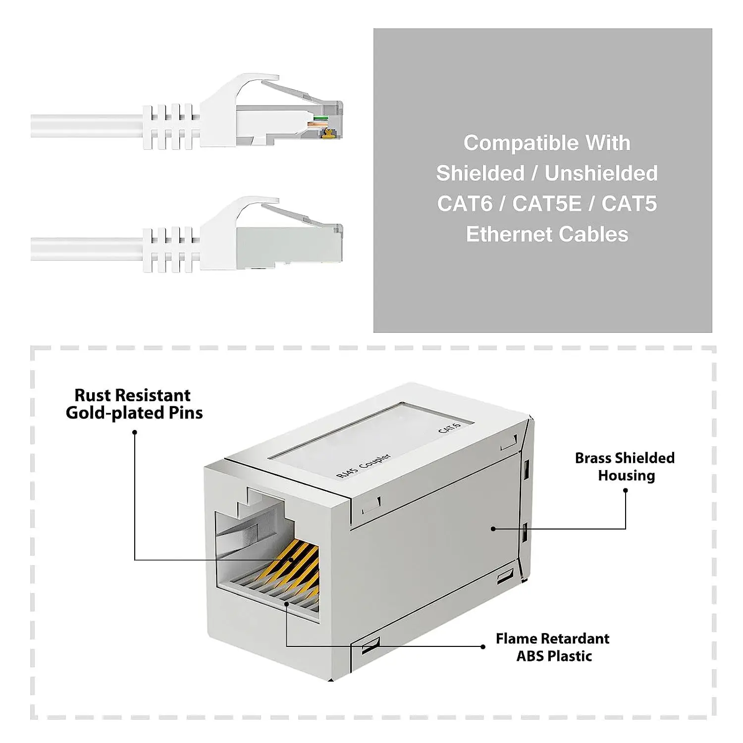High-Speed RJ45 Ethernet Coupler Extender, Female-to-Female Connector