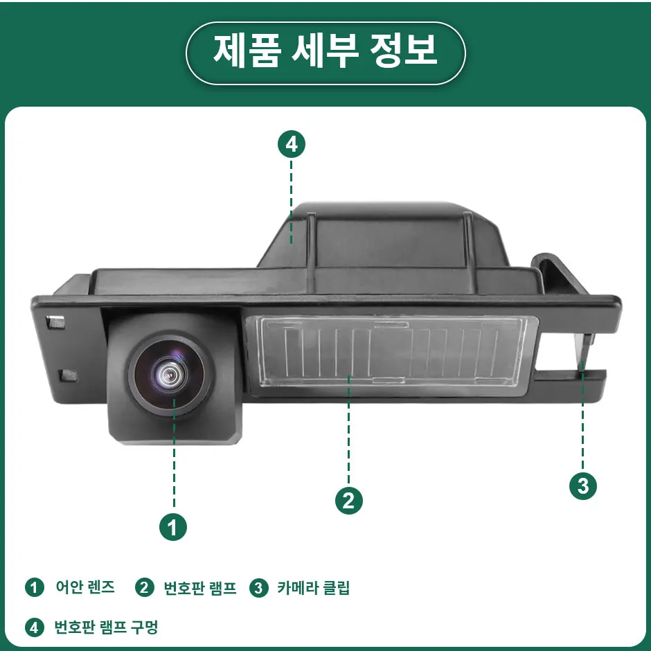 GreenYi AHD1080P Opel Astra-H Corsa D Vectra C Zafira B Chevrolet Malibu Fiat   ȣ Ʈ ĸ麸 ī޶