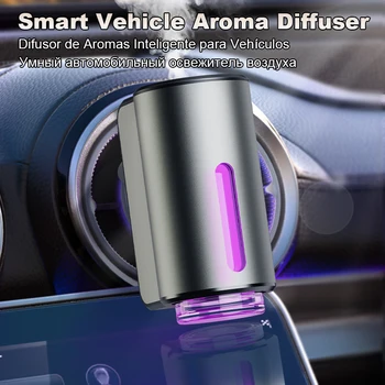 Huitai Car Aromatherapy Machine Car Air Outlet Freshener Auto Air Diffuser Electric Aroma Smell Perfume Car Accessories for Men 1