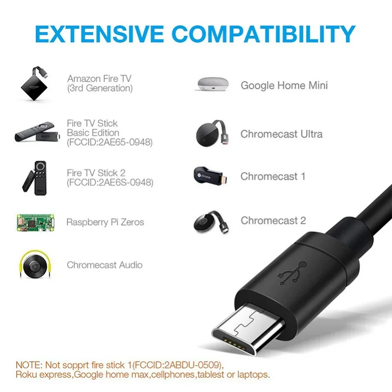 Ethernet Adapter for Fire TV Stick,Fire Stick 4K Ethernet Adapter,for  Chromecast Ultra/Google Home Mini and Other Streaming TV Sticks.Micro USB  to
