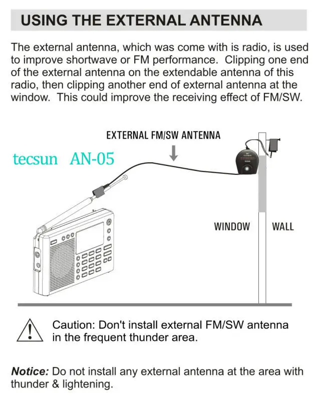 XHDATA AN-80 FM SW external antenna