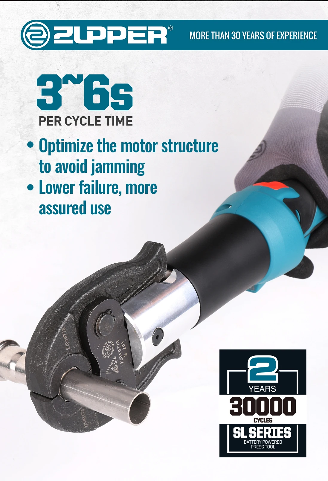 ZUPPER SL-1930 Compact Battery Press Tool For Plumbing Copper Pex