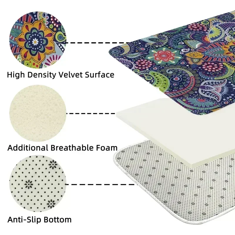 Description Picture 2 of itemSoccer Field Pattern Area Carpet for Boy's Bedroom Living Room Decoration Washable  Polyester Anti Slip Floor Mat Sofa Decor Rug