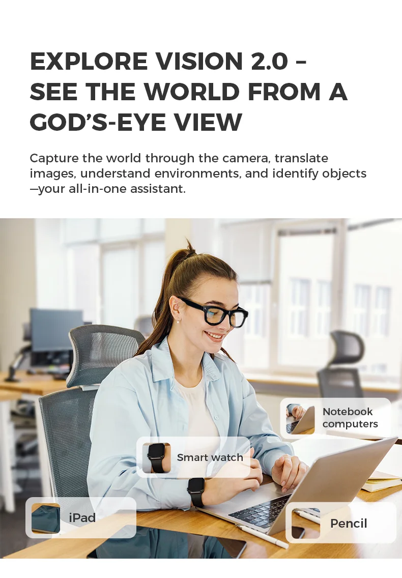 Exemplu de purtare a ochelarilor inteligenți