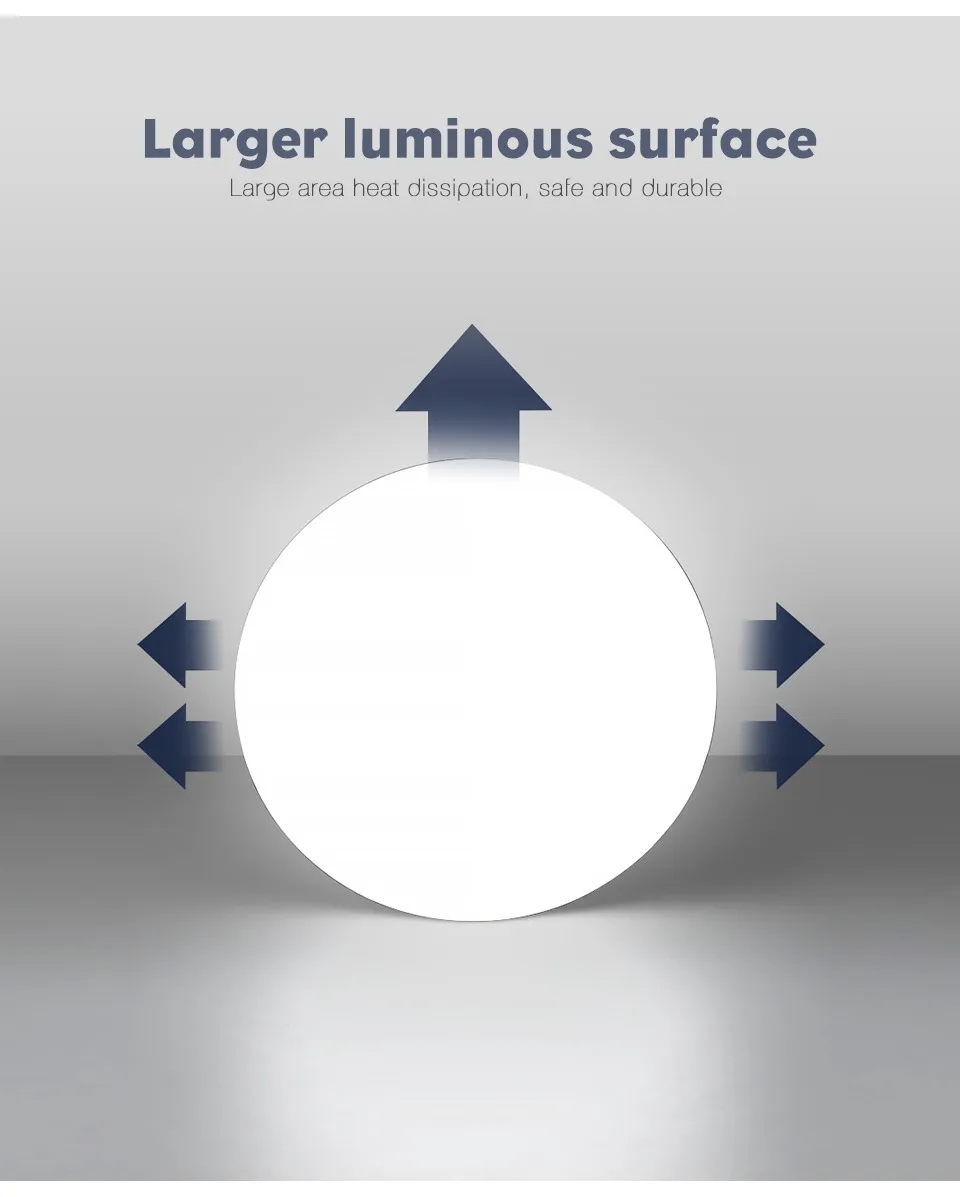 Description Picture 5 of itemMARPOU E27 Rotatable Foco Led Light Bulb  AC85-265V Cold and Warm White Spotlight with 6W 9W 13W 18W 24W Ceiling Lamp for Home
