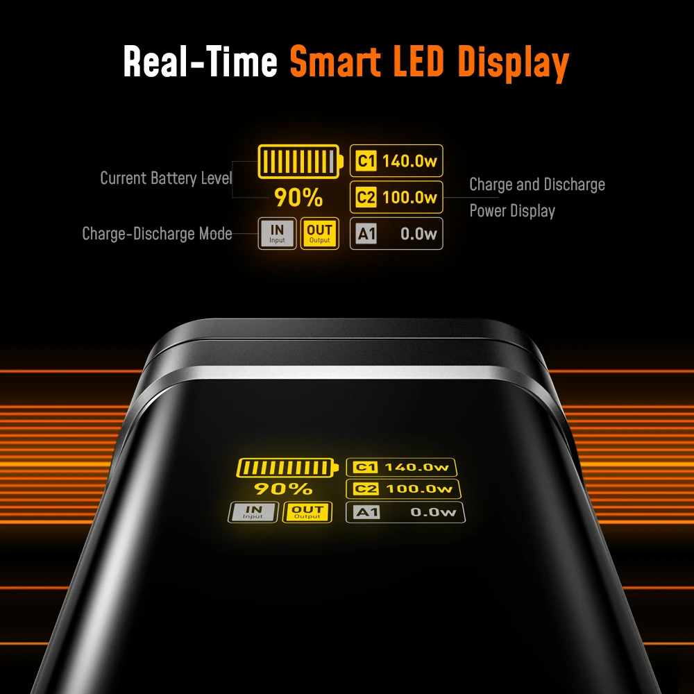 AOHI The Future Starship 240W 27,600mAh LED Display Power Bank with 3FT C-C Cable 5
