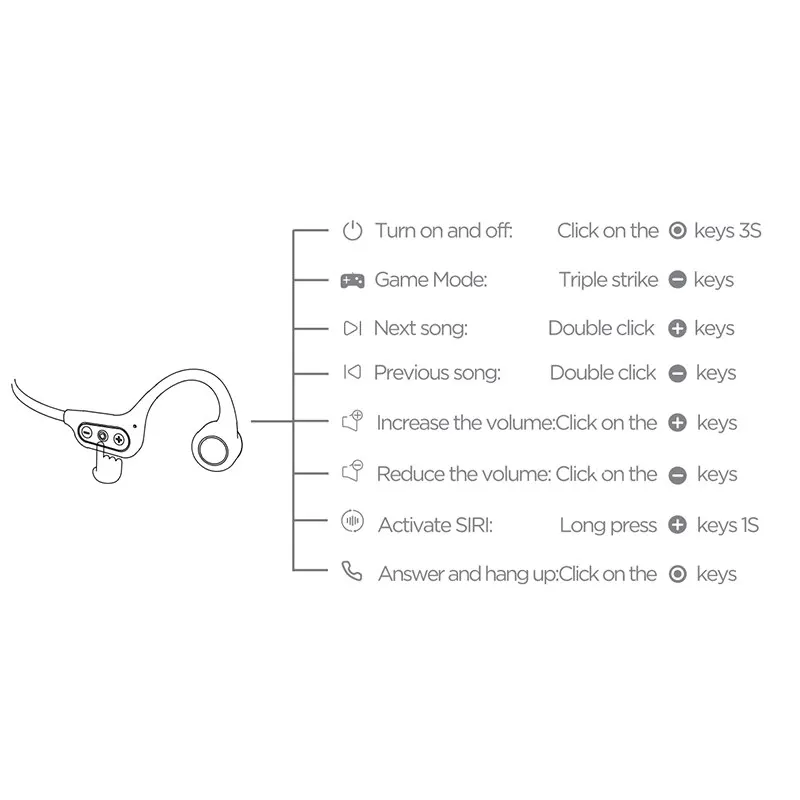 Wireless Bone Conduction Earbuds for Sports and Running