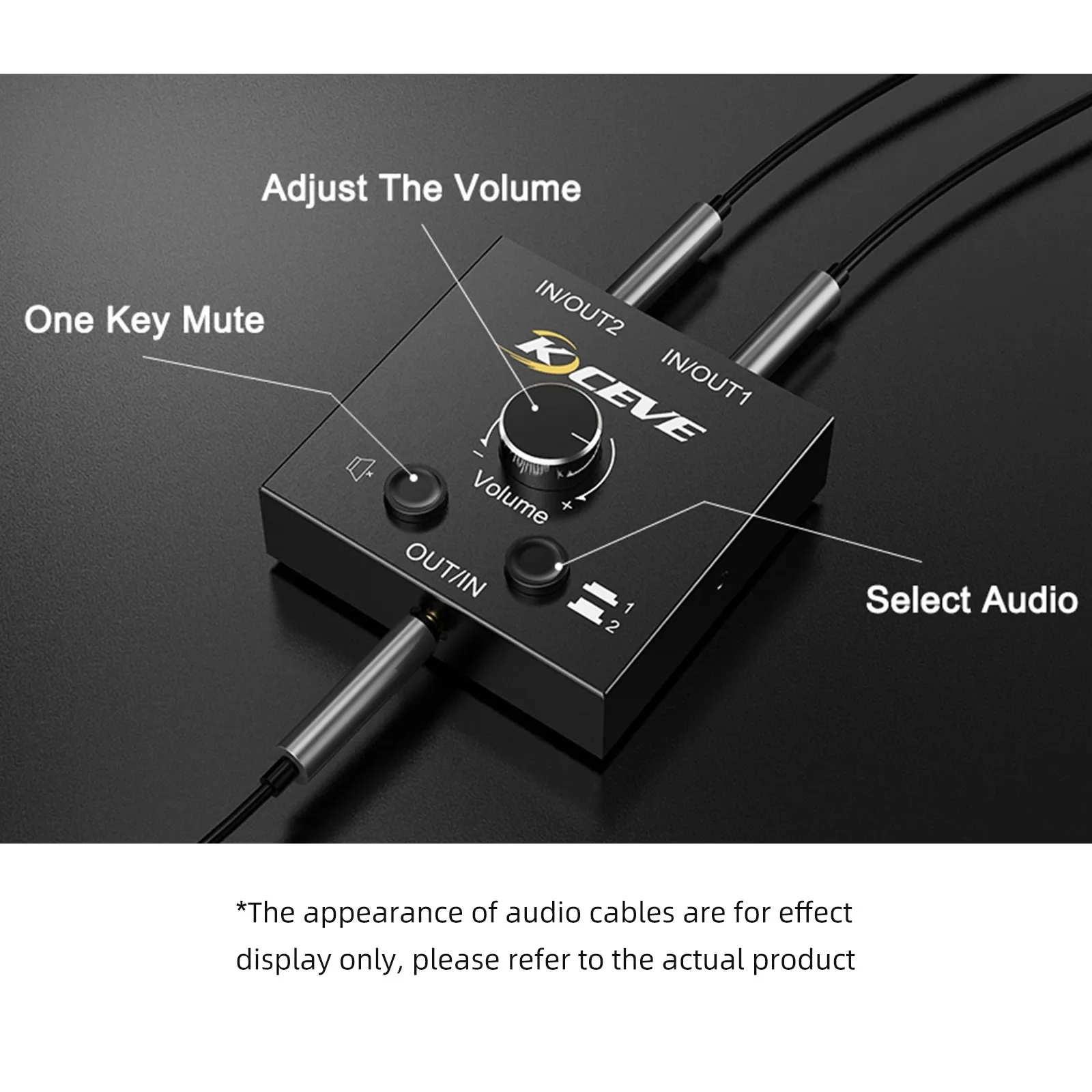 Bi-Directional Audio Adapter with Mute Button and Stereo Switch