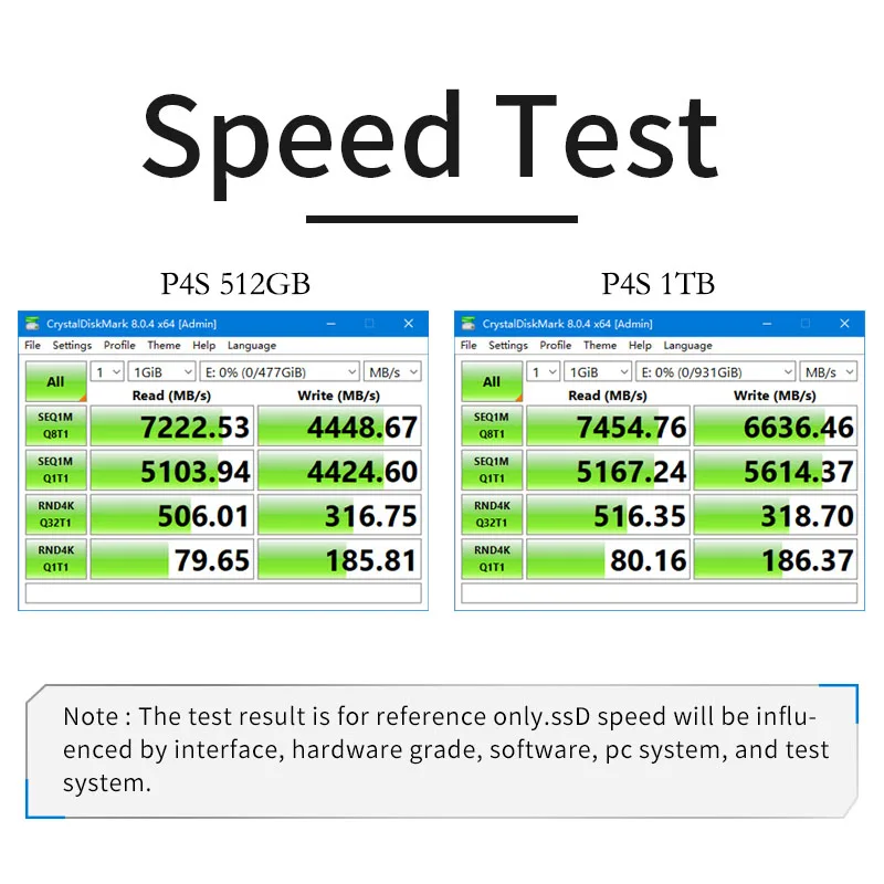 Disque SSD interne, GeIL M.2 Ssd Ps5, Ps5 Nvme interne