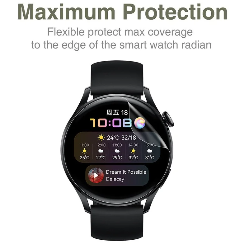 Premium TPU Hydrogel Screen Protector Film