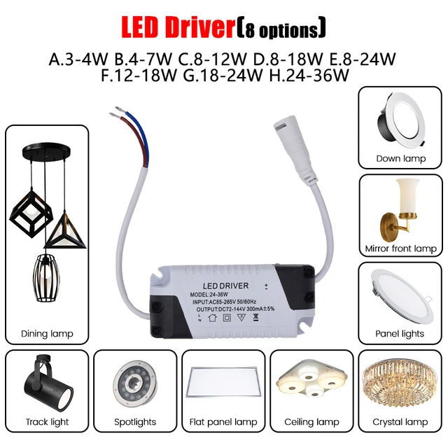 LED driver power supply 3W 4-7W 8-12W 18W 25W 36W AC 110V-220V 12V 36V  Adapter