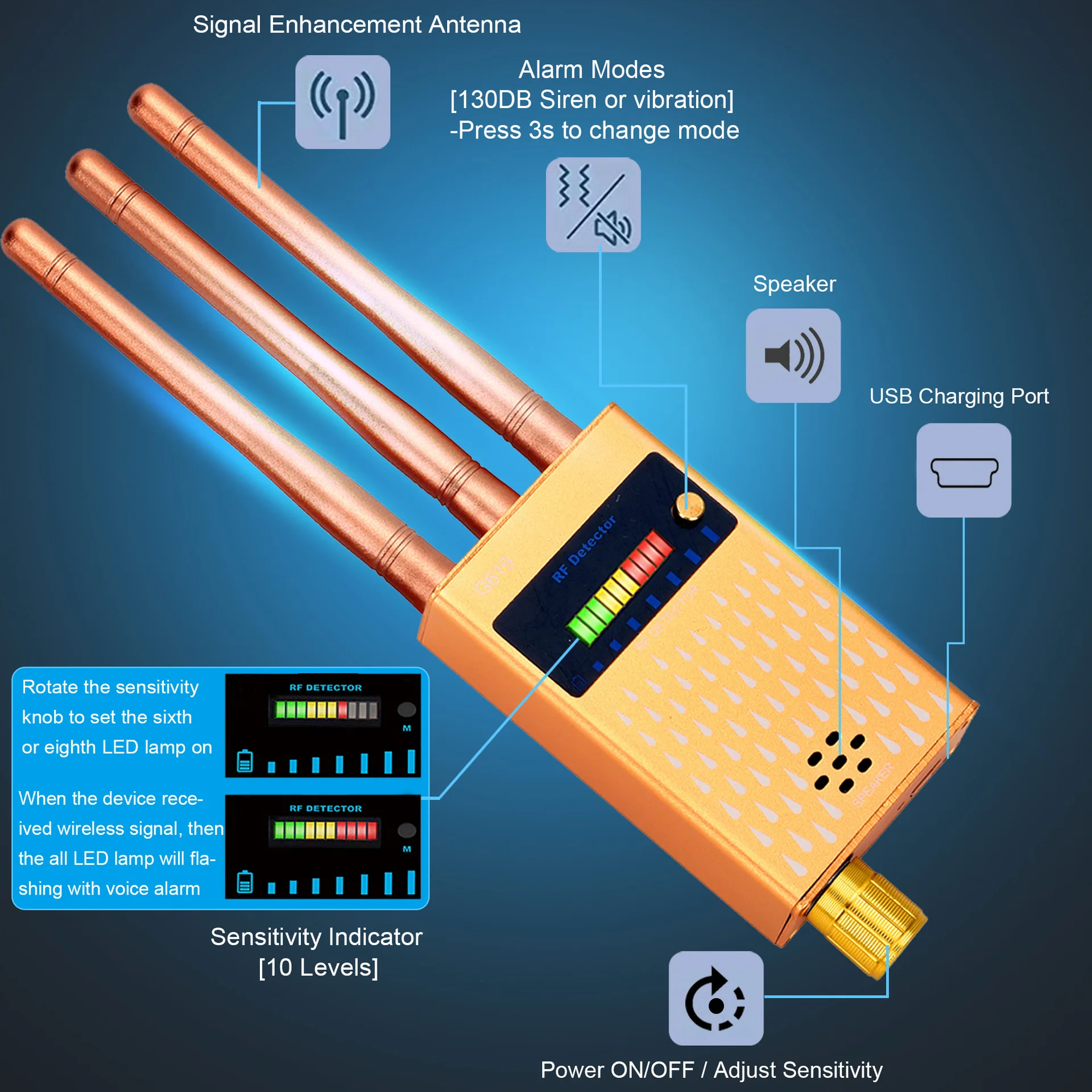 

Profession RF Signal Detector Anti-Spy Tapping Anti Detector Eavesdropping Pinhole Audio Bug GSM Device Finder Anti Spy Gadgets