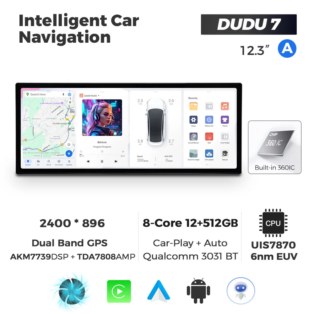 DUDU7 12-512-12.3A