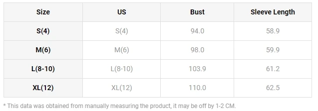 Рисунок 4 - Женская Повседневная куртка на пуговицах