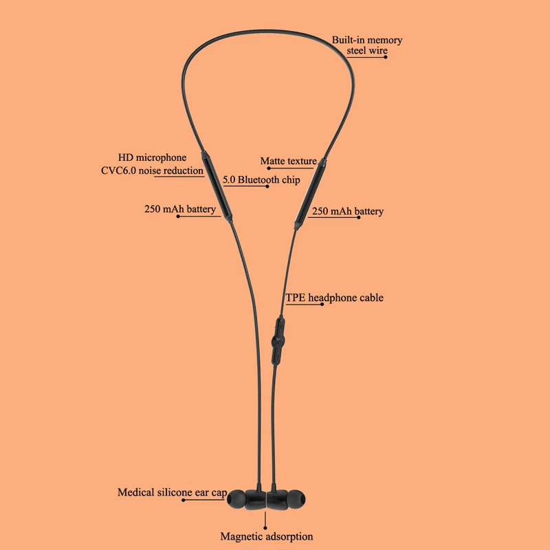 Wireless Headphones Neckband Bluetooth Earphone With Microphone Auriculares Sport Headset HD Bass Fone De Ouvido Sem Fio Game