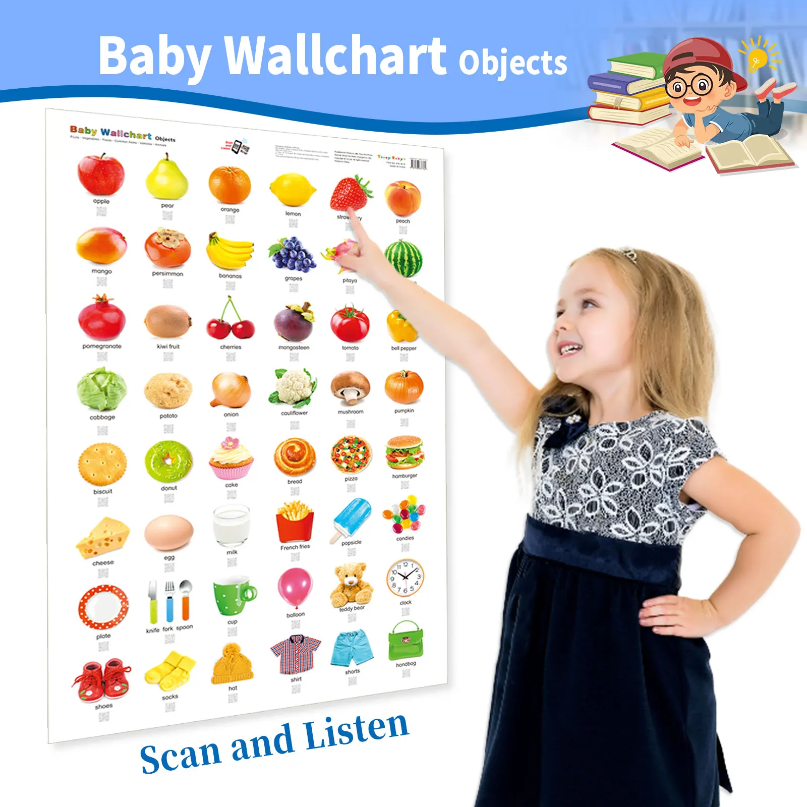 1 Oversized Children's Poster Display Wall Chart Enlightenment Enhance Children's Cognition English Version