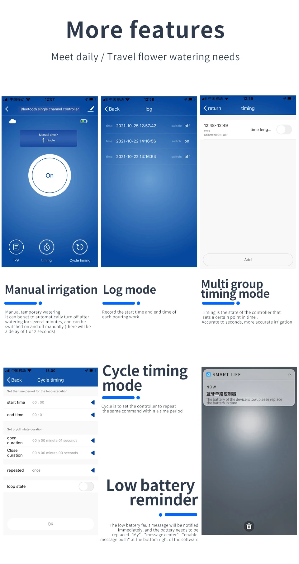 Sd7fea5e779204ff6831609e8110dcd43L Tuya Smart Home WiFi Automatic Irrigation System Garden Watering Timer Drip Irrigation Faucet Valve Controller Bluetooth Gateway Mallzona