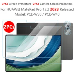 Premium Tempered Glass Protector for Tablet Camera and Screen (2Sets 2023 Released)