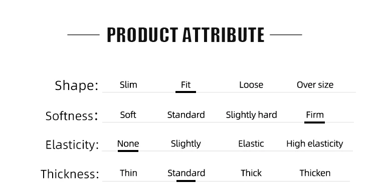 Product details