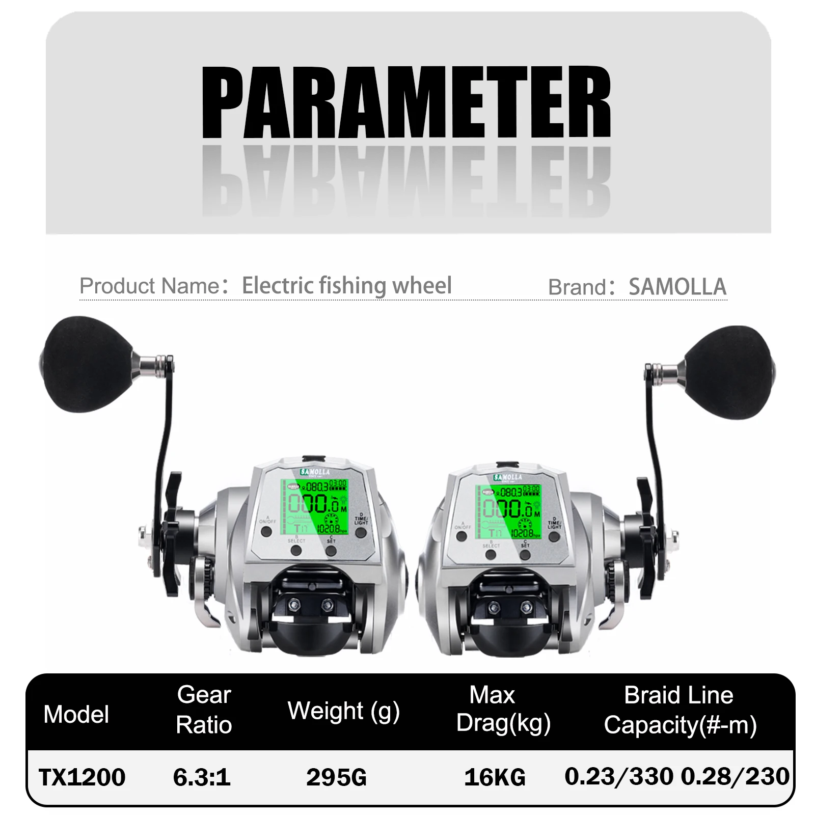 dsc-products