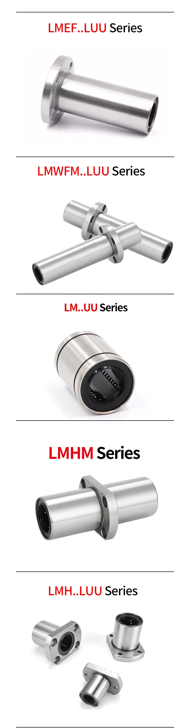 Description Picture 3 of itemCHINA Linear Bearings LMH LMH16UU LMH16LUU LMH20UU LMH20LUU LMH25UU LMH25LUU LMH30UU LMH30LUU
