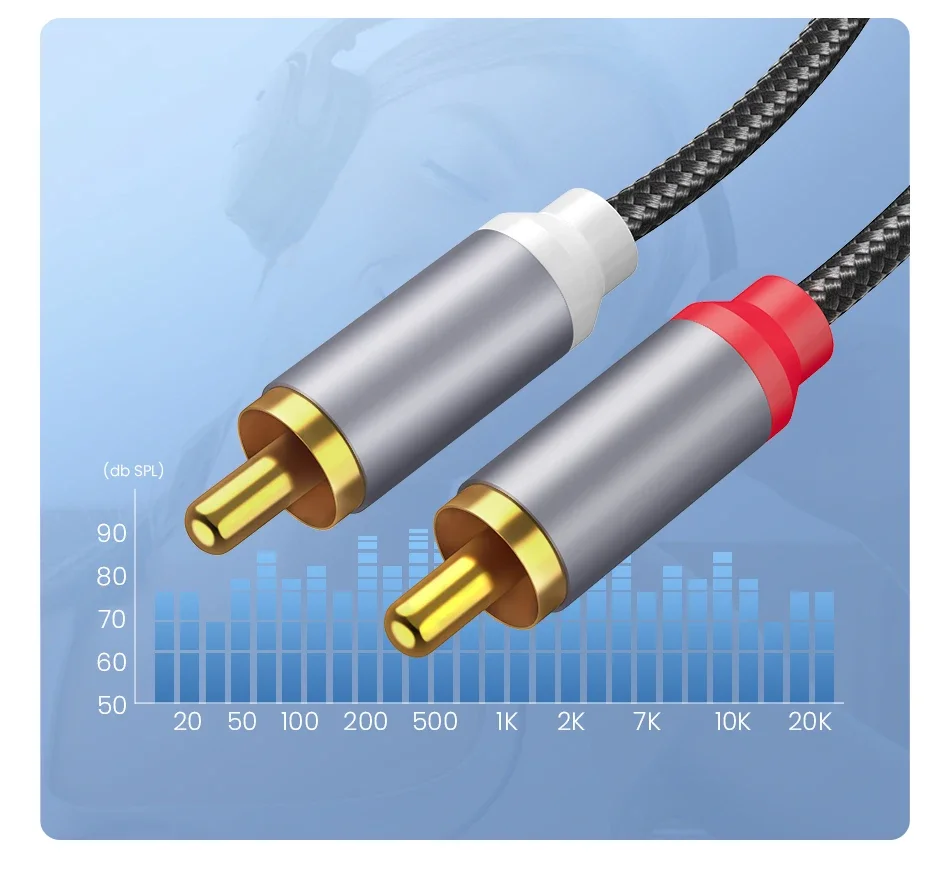 Smarsty 3.5mm to 2RCA Cable - Image 2