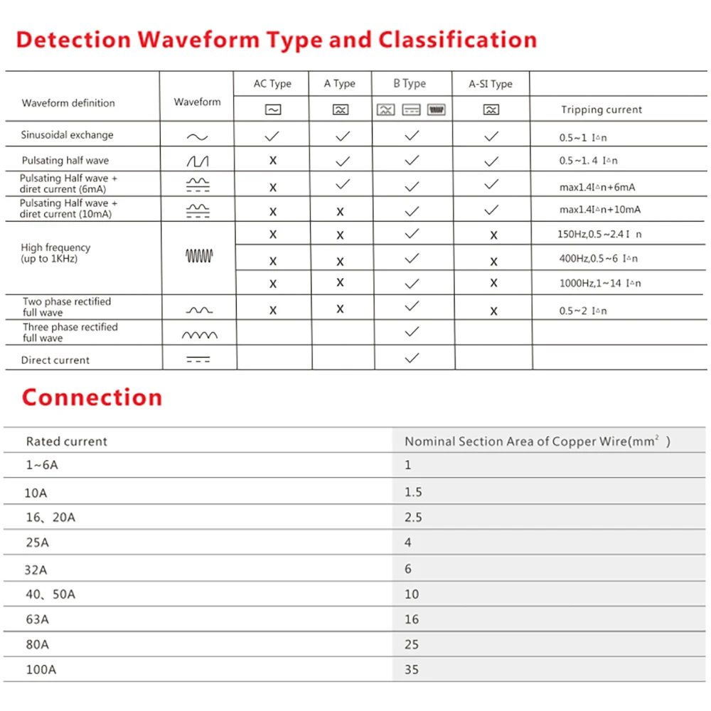 2P 4P 10/30/100/300mA Type Ac Aardlekschakelaar Rcd Elcb Elektromagnetische Aardlekschakelaar breaker Differentieel Breaker Veiligheid Schakelaar