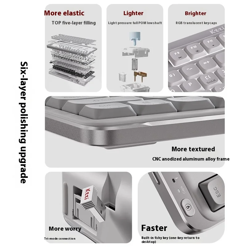 Kzzi I75 Mechanical Keyboard Tri Mode Low Profile Switch Half