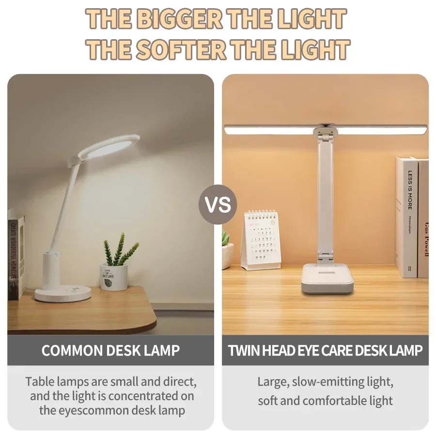 LED Desk Lamp 3 Levels Dimmable Touch Table Lamp USB Rechargeable Eye Protection Foldable for Bedroom Bedside Desk