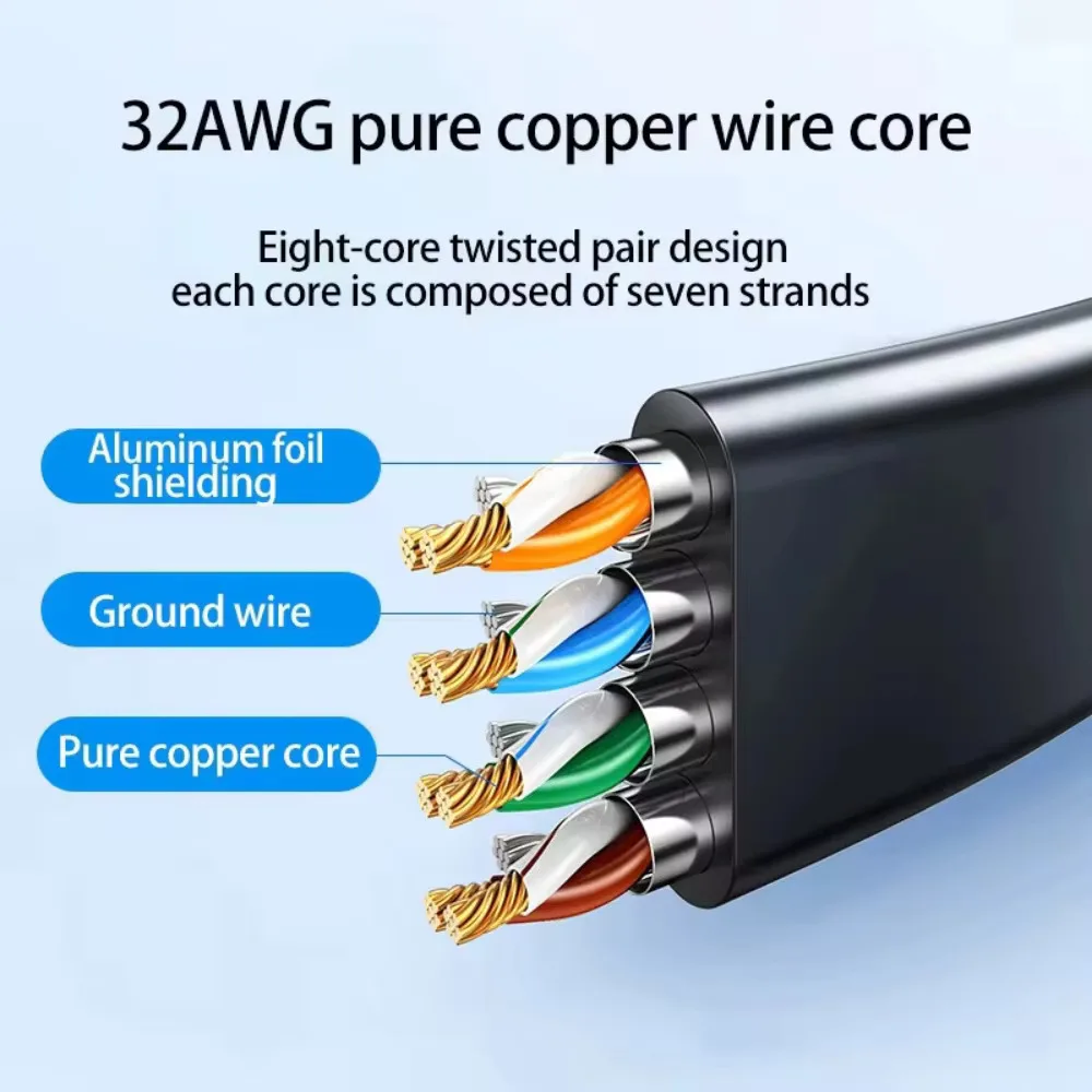 Ultra-High-Speed Cat8 Flat Ethernet Cable with Gold Plated Connectors