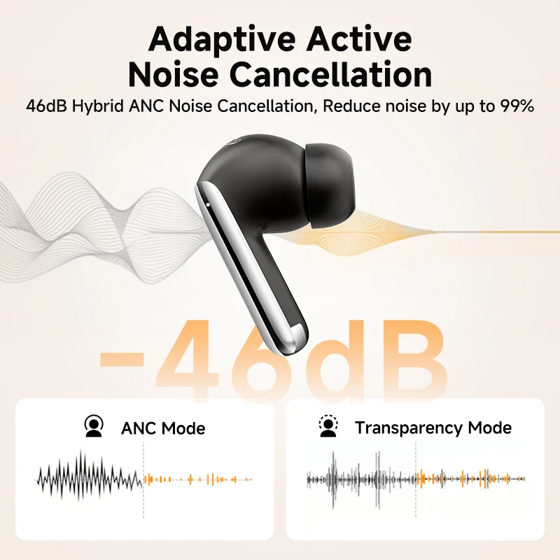 QCY MeloBuds Pro 46dB ANC Wireless Earphones Hi-Res LDAC Bluetooth 5.3 Earbuds 6 Mic Multipoint Connection in-Ear Detection 2