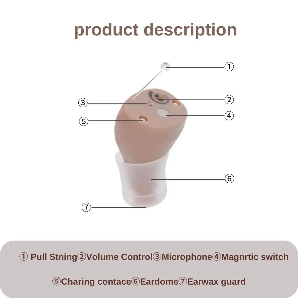C400 Digital Hearing Aid USB Tpye C Rechargeable Mini In Ear Invisible Hearing Amplifier Assistant Adjustable Tone for Deaf 2