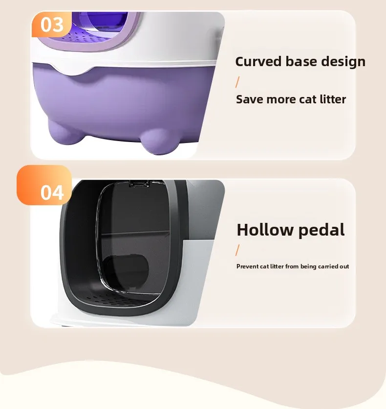 Fully Enclosed Cat Litter Box With Automatic Uv Odor Control_voghion.com