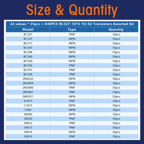 50-900PCS Transistors kit NPN PNP S8050 S8550 S9012 2N3904 2N3906 C1815 A1015 MJE13001 BC327 BC337 BC517 BC547 BC548 BC549 BC558 - Image 5