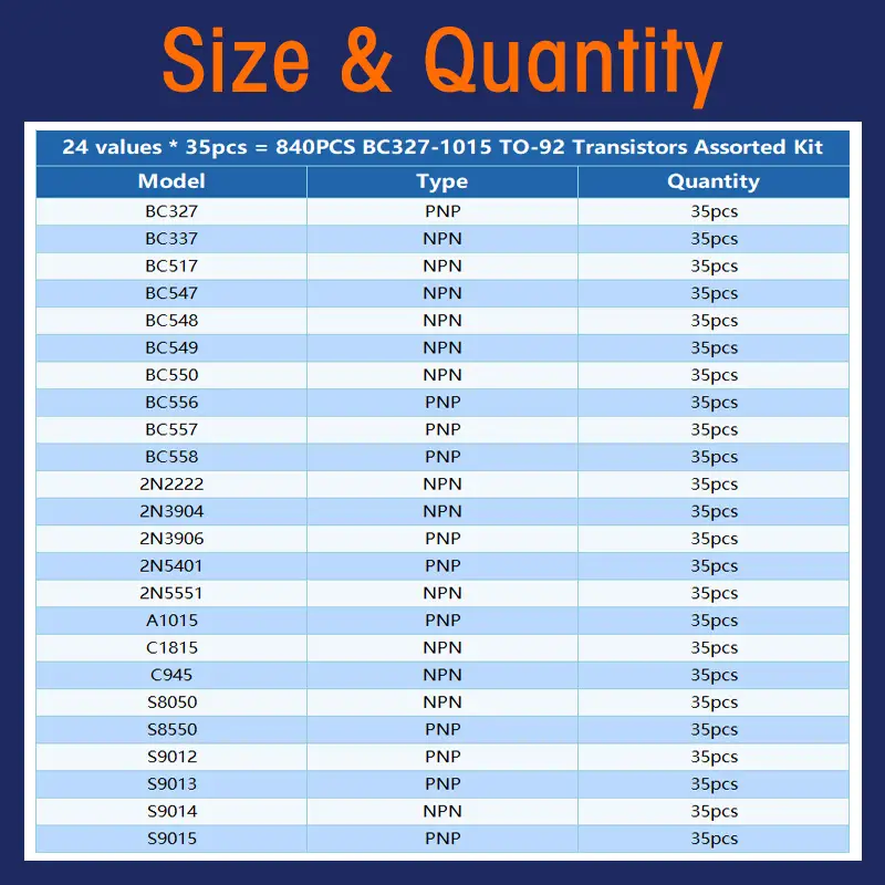 50-900PCS Transistors kit NPN PNP S8050 S8550 S9012 2N3904 2N3906 C1815 A1015 MJE13001 BC327 BC337 BC517 BC547 BC548 BC549 BC558 - Image 5